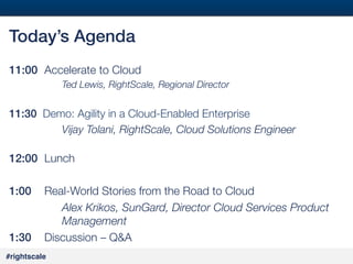 2
#

Today’s Agenda!
11:00 
Accelerate to Cloud





Ted Lewis, RightScale, Regional Director



11:30 Demo: Agility in a Cloud-Enabled Enterprise

 
 
Vijay Tolani, RightScale, Cloud Solutions Engineer


12:00 "Lunch
!
1:00


1:30


Real-World Stories from the Road to Cloud

 
Alex Krikos, SunGard, Director Cloud Services Product

 
Management
"Discussion – Q&A

#rightscale!

 