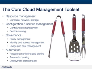 22
#

The Core Cloud Management Toolset!
•  Resource management
•  Compute, network, storage

•  Conﬁguration & service management
•  Conﬁguration management
•  Service catalog

•  Governance
•  Policy management
•  Identity and access management
•  Usage and cost management

•  Automation
•  Resource monitoring and alerting
•  Automated scaling
•  Deployment orchestration
#rightscale!

 