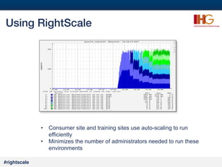 32
#

Using RightScale!

•  Consumer site and training sites use auto-scaling to run
efficiently
•  Minimizes the number of administrators needed to run these
environments
#rightscale!

 
