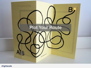 #

Plot Your Route!

#rightscale!

 