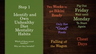 Step 1
Identify and
Own
Unhealthy
Diet
Mentality
Habits
Which of these sound
familiar?
Why are they harmful?
Pig Out
Friday
Wait until
Monday
To Start
Again
Cheat
Days
Falling off
the Wagon
Only Eat
“Good”
Foods
Two Weeks to
get Bikini
Ready
 