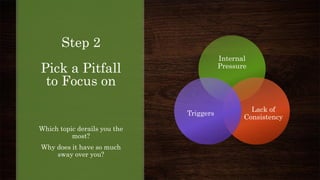 Step 2
Pick a Pitfall
to Focus on
Which topic derails you the
most?
Why does it have so much
sway over you?
Internal
Pressure
Lack of
Consistency
Triggers
 