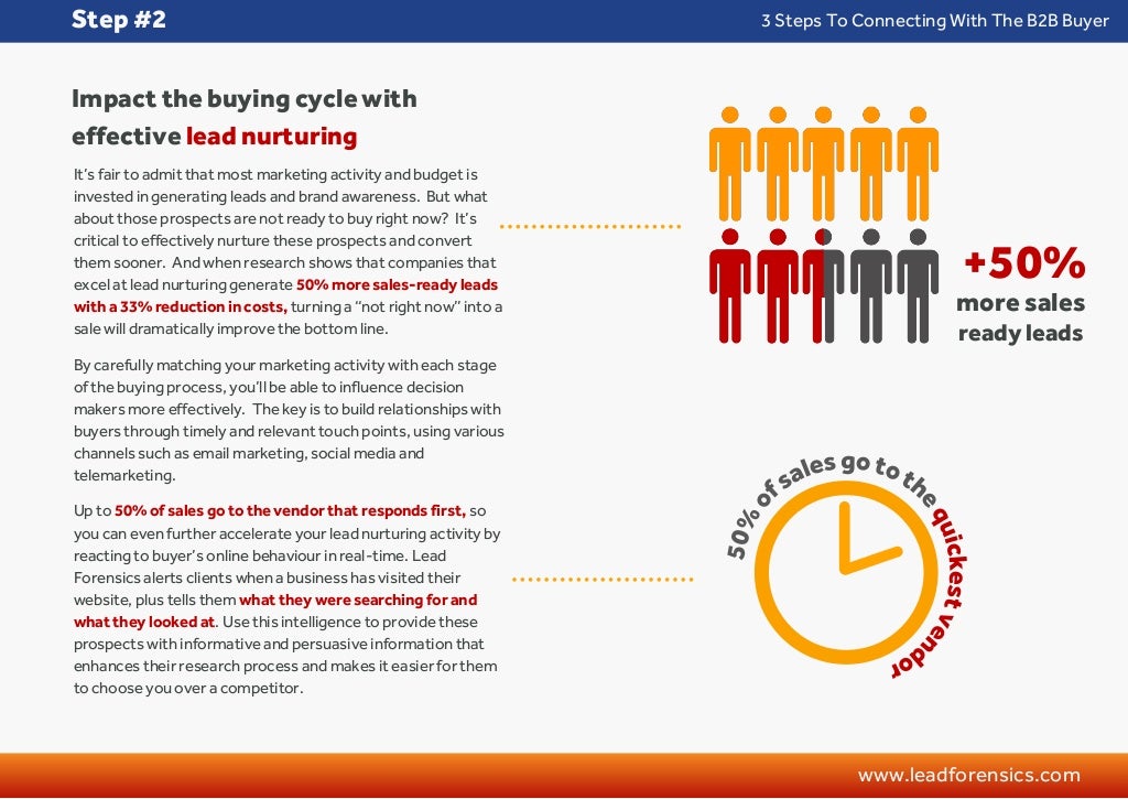Lead Forensics Guide 3 steps to connecting with the B2B buyer