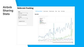 Airbnb
Sharing
Stats
 