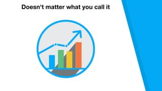 Doesn't matter what you call it
 