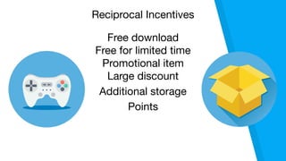Free download

Free for limited time

Promotional item

Large discount

Additional storage

Points
Reciprocal Incentives
 