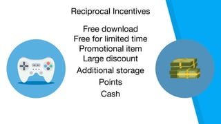 Free download

Free for limited time

Promotional item

Large discount

Additional storage

Points

Cash
Reciprocal Incentives
 