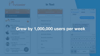 In Text
Grew by 1,000,000 users per week
 