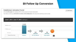 $9 Follow Up Conversion
 