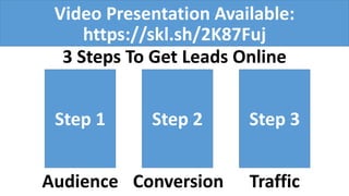 Step 1 Step 2 Step 3
Audience TrafficConversion
3 Steps To Get Leads Online
Video Presentation Available:
https://skl.sh/2K87Fuj
 