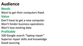 Audience
Needs
Want to get their computers fixed.
Value
Don’t have to get a new computer
Won’t hinder business operations
Won’t lose existing data
Profitable
100 Google search “laptop repair”
Superior repair skills and knowledge
Good sourcing
 