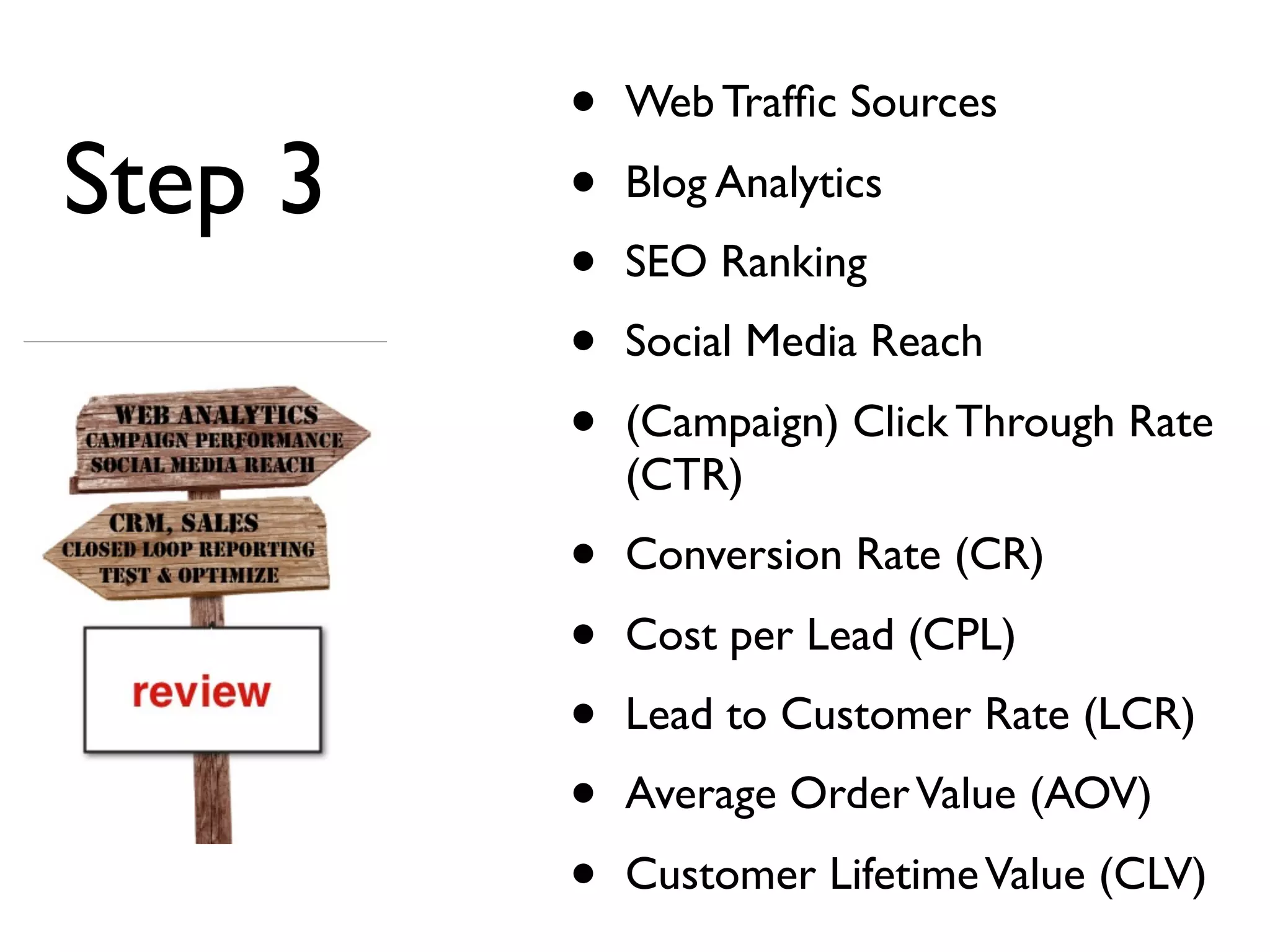 •   Web Trafﬁc Sources

Step 3   •   Blog Analytics
         •   SEO Ranking
         •   Social Media Reach
         •   (Campaign) Click Through Rate
             (CTR)
         •   Conversion Rate (CR)
         •   Cost per Lead (CPL)
         •   Lead to Customer Rate (LCR)
         •   Average Order Value (AOV)
         •   Customer Lifetime Value (CLV)
 