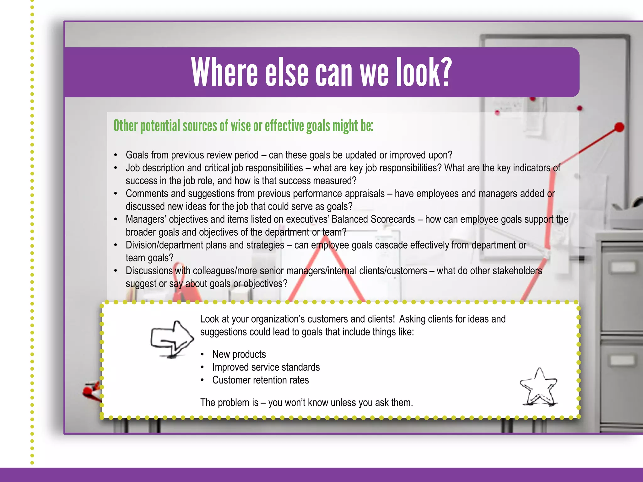 • Goals from previous review period – can these goals be updated or improved upon?
• Job description and critical job responsibilities – what are key job responsibilities? What are the key indicators of
  success in the job role, and how is that success measured?
• Comments and suggestions from previous performance appraisals – have employees and managers added or
  discussed new ideas for the job that could serve as goals?
• Managers’ objectives and items listed on executives’ Balanced Scorecards – how can employee goals support the
  broader goals and objectives of the department or team?
• Division/department plans and strategies – can employee goals cascade effectively from department or
  team goals?
• Discussions with colleagues/more senior managers/internal clients/customers – what do other stakeholders
  suggest or say about goals or objectives?


                      Look at your organization’s customers and clients! Asking clients for ideas and
                      suggestions could lead to goals that include things like:

                      • New products
                      • Improved service standards
                      • Customer retention rates

                      The problem is – you won’t know unless you ask them.
 