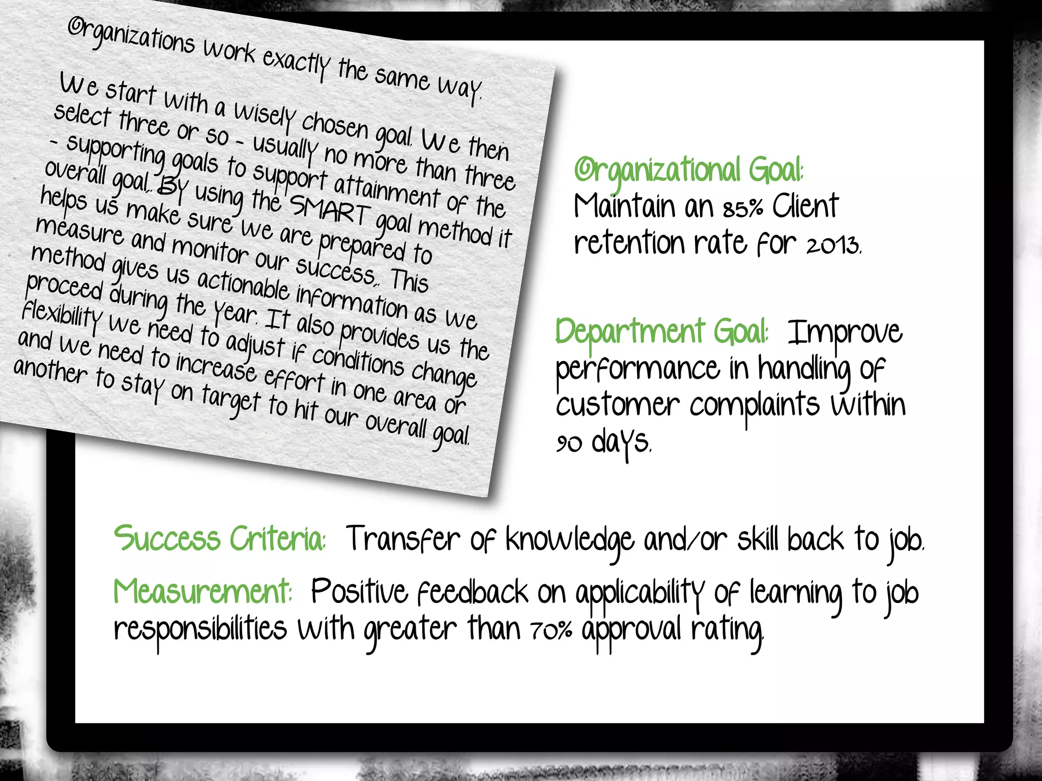 Organizational Goal:
                                      Maintain an 85% Client
                                      retention rate for 2013.



                                     Department Goal: Improve
                                     performance in handling of
                                     customer complaints within
                                     90 days.



Success Criteria: Transfer of knowledge and/or skill back to job.

Measurement: Positive feedback on applicability of learning to job
responsibilities with greater than 70% approval rating.
 