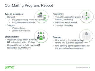 Yesmail Confidential 10 
Our Mailing Program: Reboot 
Type of Messages: 
• General: 
• Thought Leadership Promo: new content 
• Thought Leadership: themed 
• Triggered: 
• Welcome Series 
• Content Survey Series 
Segmentation: 
• Opened/Clicked within 3 months 
OR subscribed within 30 days 
• Opened/Clicked in 3-12 months OR 
subscribed in 30-90 days 
Frequency: 
• Thought Leadership (promo & 
themed): bi-weekly 
• Welcome: twice a week 
• Surveys: bi-weekly 
Domain: 
• One sending domain (primary) 
for the first audience segment 
• One sending domain (secondary) for 
the second audience segment 
 