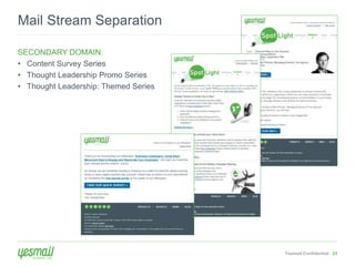 Yesmail Confidential 23 
Mail Stream Separation 
SECONDARY DOMAIN: 
• Content Survey Series 
• Thought Leadership Promo Series 
• Thought Leadership: Themed Series 
 