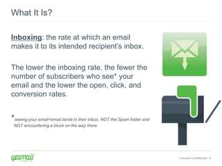 Yesmail Confidential 4 
What It Is? 
Inboxing: the rate at which an email 
makes it to its intended recipient’s inbox. 
The lower the inboxing rate, the fewer the 
number of subscribers who see* your 
email and the lower the open, click, and 
conversion rates. 
*seeing your email=email lands in their inbox, NOT the Spam folder and 
NOT encountering a block on the way there 
 