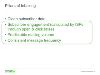 • Clean subscriber data 
• Subscriber engagement (calculated by ISPs 
through open & click rates) 
• Predictable mailing volume 
• Consistent message frequency 
Yesmail Confidential 6 
Pillars of Inboxing 
 