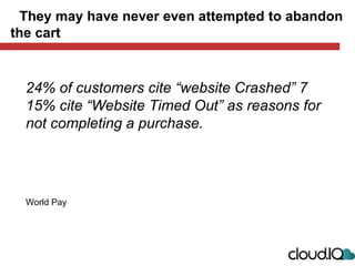 3 Steps To Recovering Your Abandoned Carts