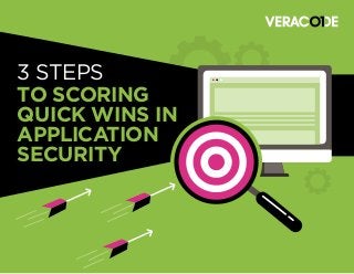 3 STEPS
TO SCORING
QUICK WINS IN
APPLICATION
SECURITY
 