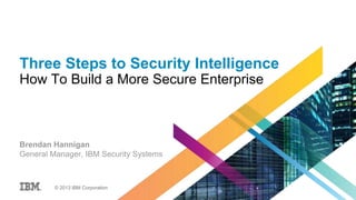 Three Steps to Security Intelligence
How To Build a More Secure Enterprise

Brendan Hannigan
General Manager, IBM Security Systems

© 2013 IBM Corporation

 