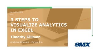 March 5th, 2015
3 STEPS TO
VISUALIZE ANALYTICS
IN EXCEL
Timothy Gillman
Analytics Strategist – Portent Inc.
 