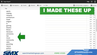 searchmarketingexpo.com
@TimGillmanDrums
#SMX #33D
sports
cooking
romance
architecture
travel
origami
tv
gaming
theatre
fitness
literature
astronomy
law
music
community
sales
parenting
nature
politics
movies
I MADE THESE UP
 