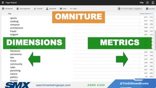 searchmarketingexpo.com
@TimGillmanDrums
#SMX #33D
METRICS
OMNITUREsports
cooking
romance
architecture
travel
origami
tv
gaming
theatre
fitness
literature
astronomy
law
music
community
sales
parenting
nature
politics
movies
DIMENSIONS
 