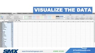 searchmarketingexpo.com
@TimGillmanDrums
#SMX #33D
VISUALIZE THE DATA
 