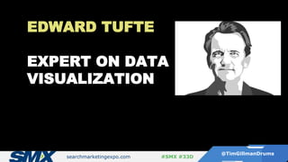 searchmarketingexpo.com
@TimGillmanDrums
#SMX #33D
EDWARD TUFTE
EXPERT ON DATA
VISUALIZATION
 
