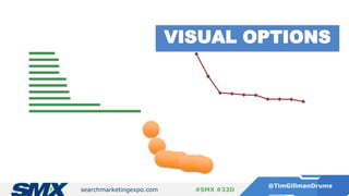 searchmarketingexpo.com
@TimGillmanDrums
#SMX #33D
VISUAL OPTIONS
 