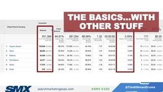 searchmarketingexpo.com
@TimGillmanDrums
#SMX #33D
THE BASICS…WITH
OTHER STUFF
 