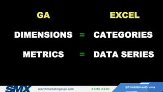 searchmarketingexpo.com
@TimGillmanDrums
#SMX #33D
GA
DIMENSIONS
METRICS
EXCEL
CATEGORIES
DATA SERIES
=
=
 