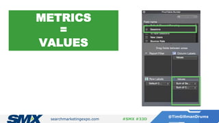 searchmarketingexpo.com
@TimGillmanDrums
#SMX #33D
METRICS
=
VALUES
 