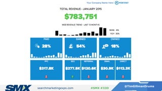 searchmarketingexpo.com
@TimGillmanDrums
#SMX #33D
 