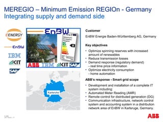Sustainable Energy Infrastructure, Transmission and Smart Grids | PPT