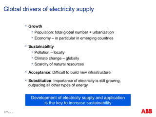 Sustainable Energy Infrastructure, Transmission and Smart Grids | PPT