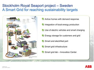 Sustainable Energy Infrastructure, Transmission and Smart Grids | PPT