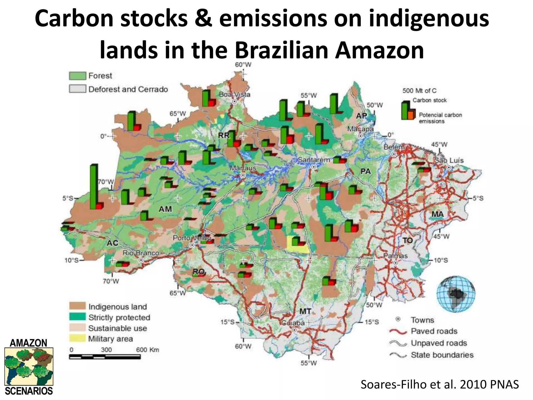 Comparison of modeled baselines with historical average, Xingu River BasinNepstad et al. 2010