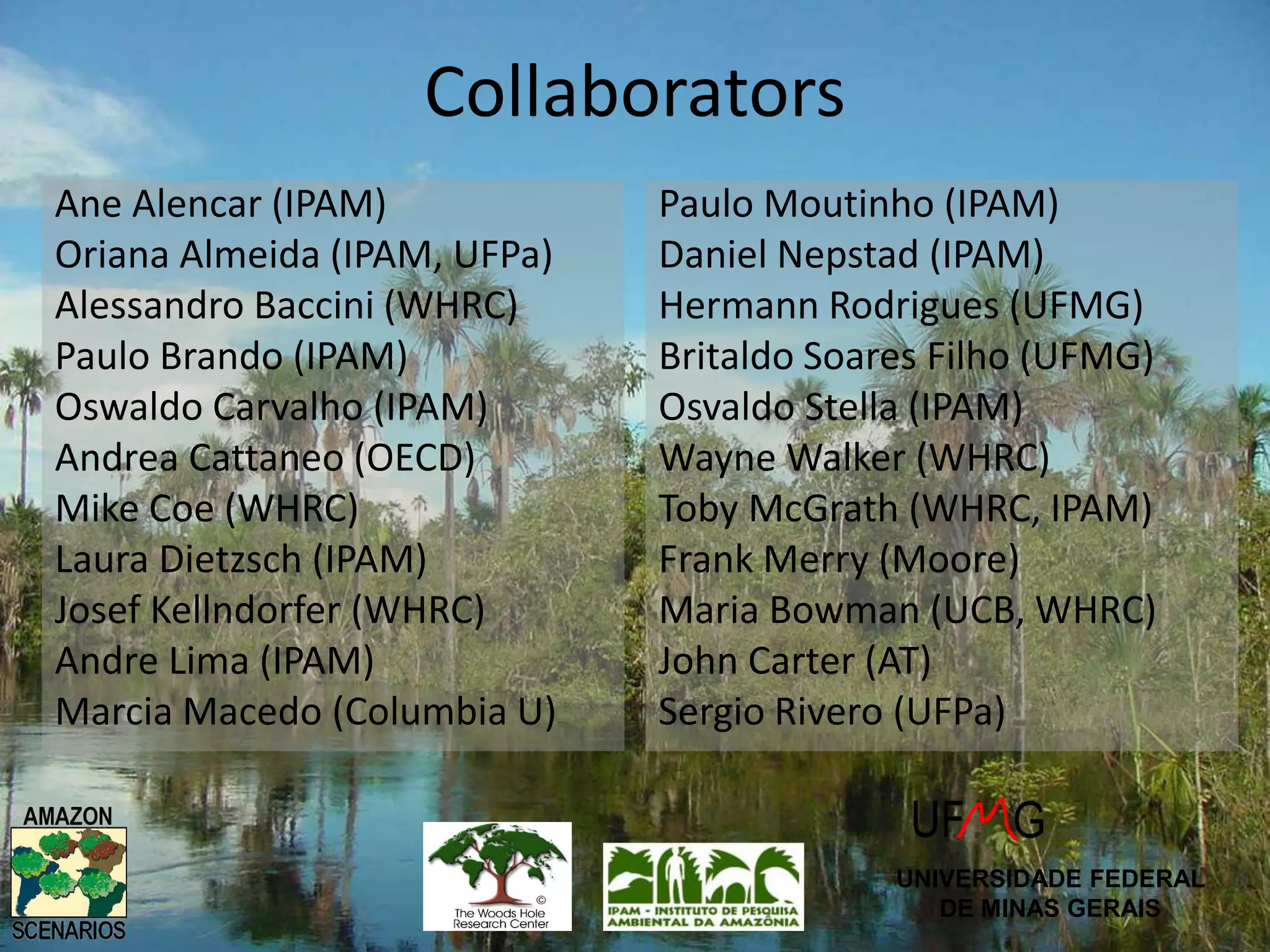 BAU Average(2037)Forest Code(2037)Zoning(2037)Forest Code + 20% in ILs(2037)