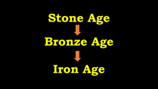 Stone Age
Bronze Age
Iron Age
 