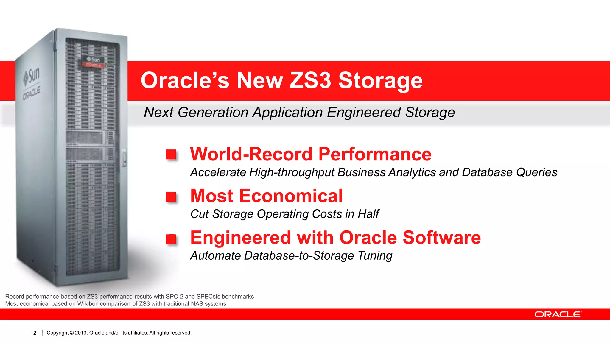 Oracle’s New ZS3 Storage
Next Generation Application Engineered Storage

 World-Record Performance
Accelerate High-throughput Business Analytics and Database Queries

 Most Economical
Cut Storage Operating Costs in Half

 Engineered with Oracle Software
Automate Database-to-Storage Tuning

Record performance based on ZS3 performance results with SPC-2 and SPECsfs benchmarks
Most economical based on Wikibon comparison of ZS3 with traditional NAS systems

12

Copyright © 2013, Oracle and/or its affiliates. All rights reserved.

 