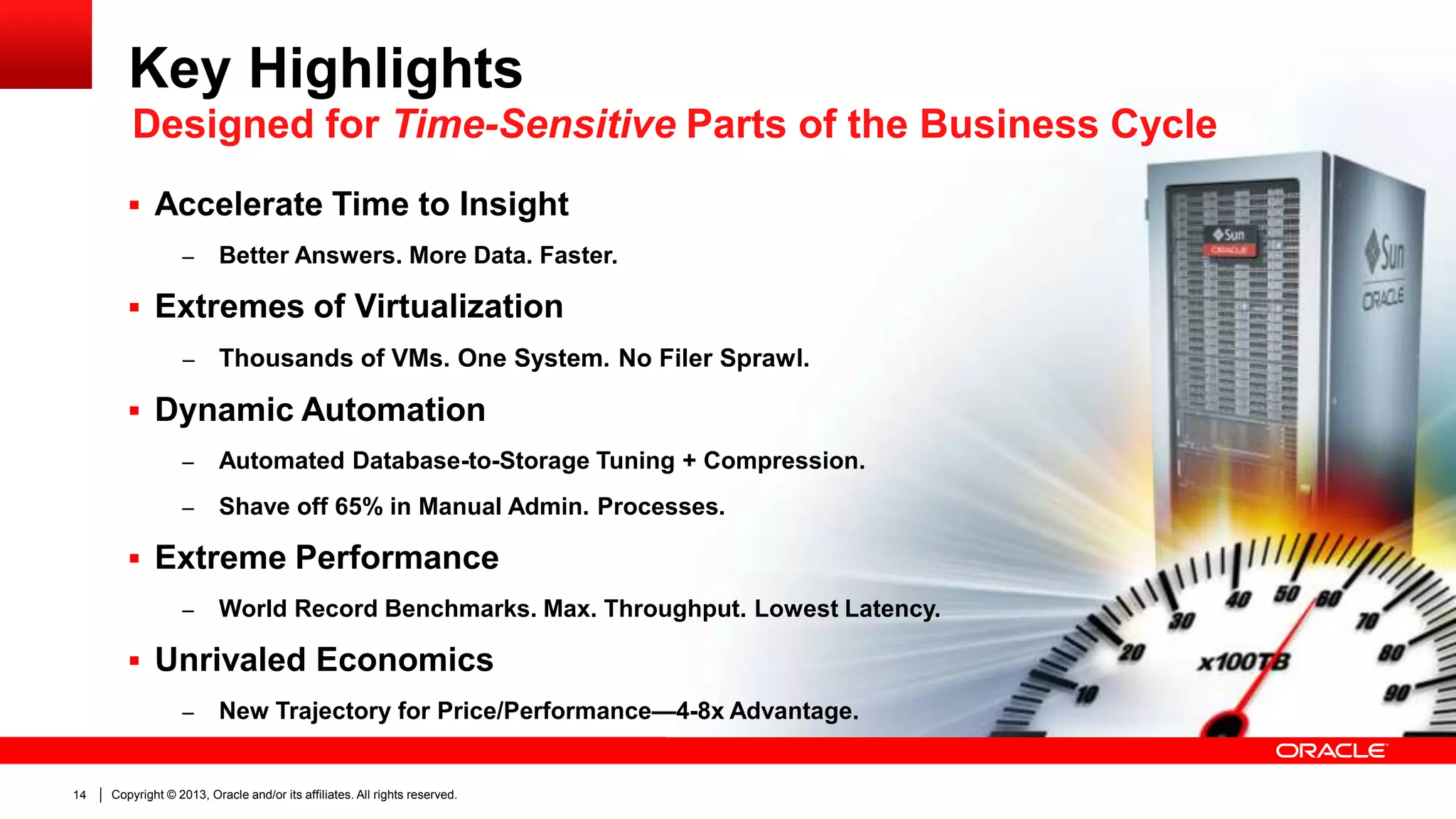 Key Highlights
Designed for Time-Sensitive Parts of the Business Cycle
 Accelerate Time to Insight
–

Better Answers. More Data. Faster.

 Extremes of Virtualization
–

Thousands of VMs. One System. No Filer Sprawl.

 Dynamic Automation
–

Automated Database-to-Storage Tuning + Compression.

–

Shave off 65% in Manual Admin. Processes.

 Extreme Performance
–

World Record Benchmarks. Max. Throughput. Lowest Latency.

 Unrivaled Economics
–

14

New Trajectory for Price/Performance—4-8x Advantage.

Copyright © 2013, Oracle and/or its affiliates. All rights reserved.

 