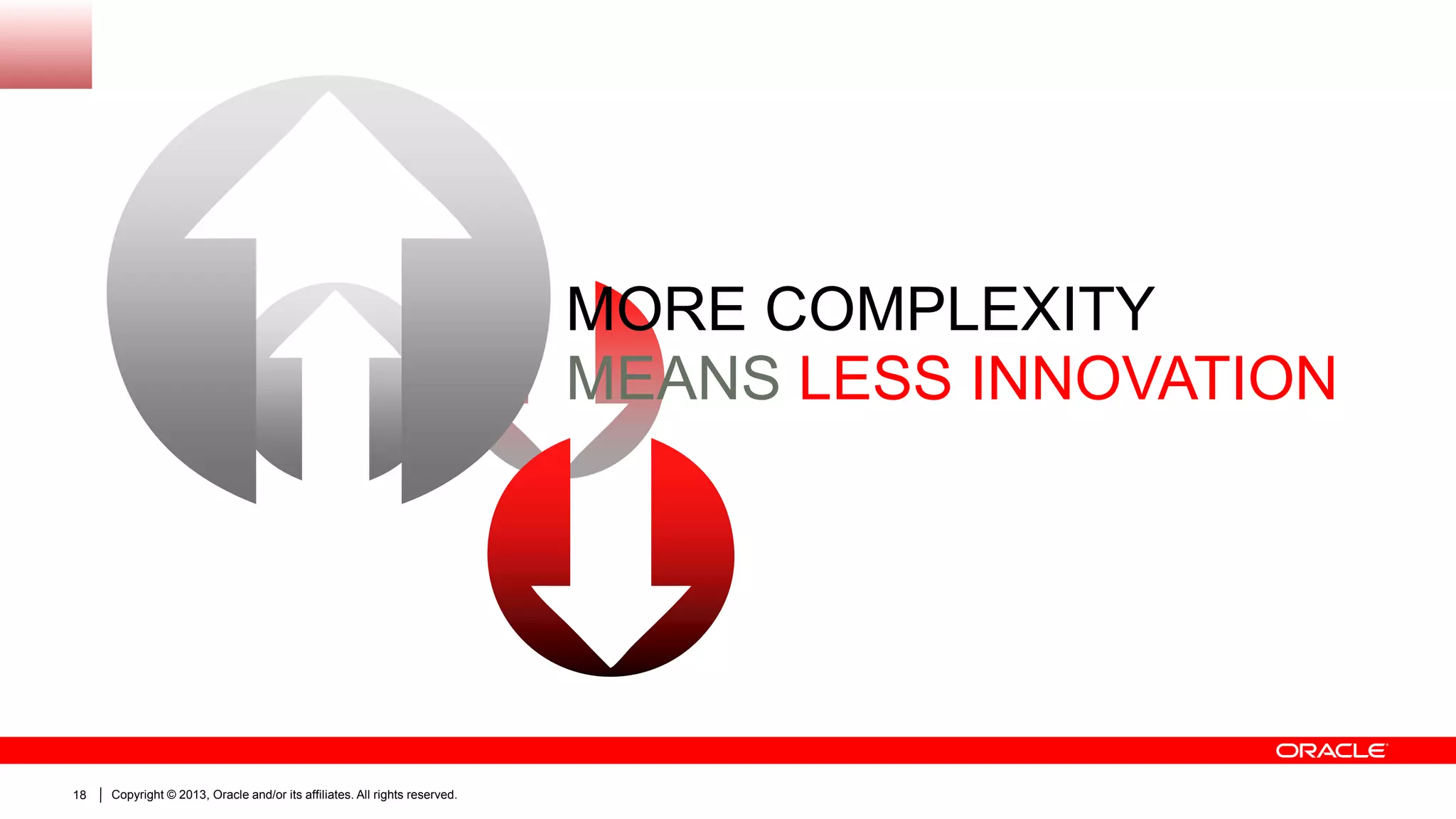 MORE COMPLEXITY
MEANS LESS INNOVATION

18

Copyright © 2013, Oracle and/or its affiliates. All rights reserved.

 