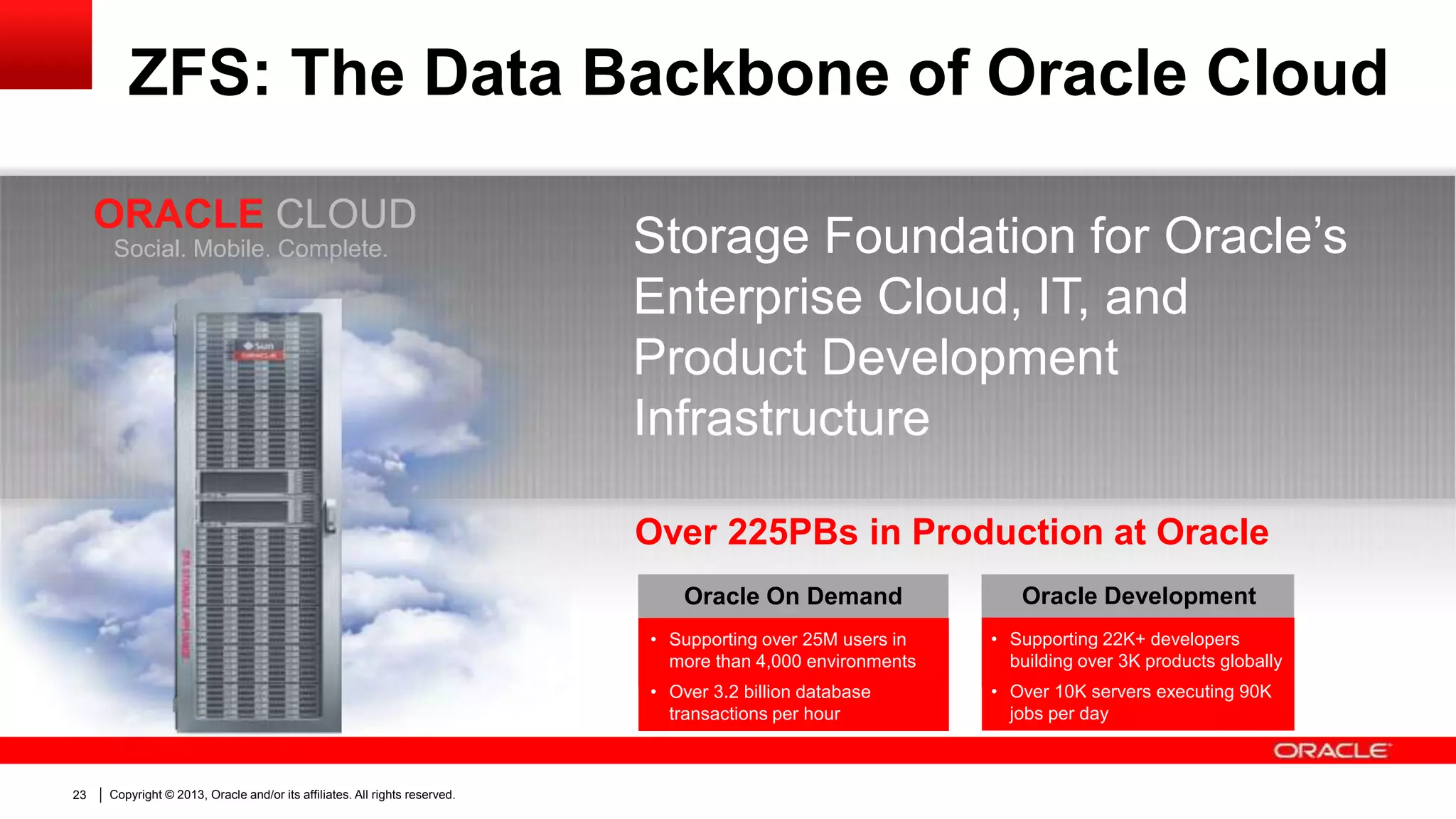 ZFS: The Data Backbone of Oracle Cloud
ORACLE CLOUD
Social. Mobile. Complete.

Storage Foundation for Oracle’s
Enterprise Cloud, IT, and
Product Development
Infrastructure
Over 225PBs in Production at Oracle
Oracle On Demand

Oracle Development

• Supporting over 25M users in
more than 4,000 environments
• Over 3.2 billion database
transactions per hour

23

Copyright © 2013, Oracle and/or its affiliates. All rights reserved.

• Supporting 22K+ developers
building over 3K products globally
• Over 10K servers executing 90K
jobs per day

 