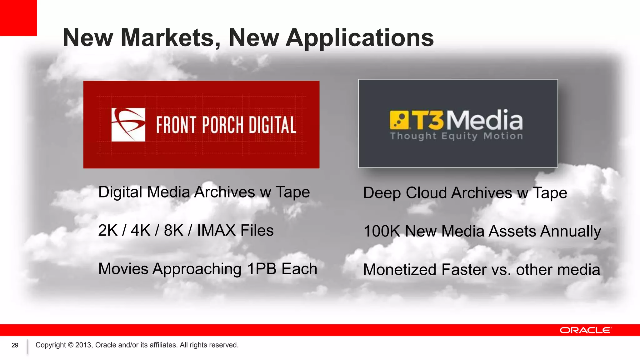 New Markets, New Applications

Digital Media Archives w Tape
2K / 4K / 8K / IMAX Files

100K New Media Assets Annually

Movies Approaching 1PB Each

29

Deep Cloud Archives w Tape

Monetized Faster vs. other media

Copyright © 2013, Oracle and/or its affiliates. All rights reserved.

 