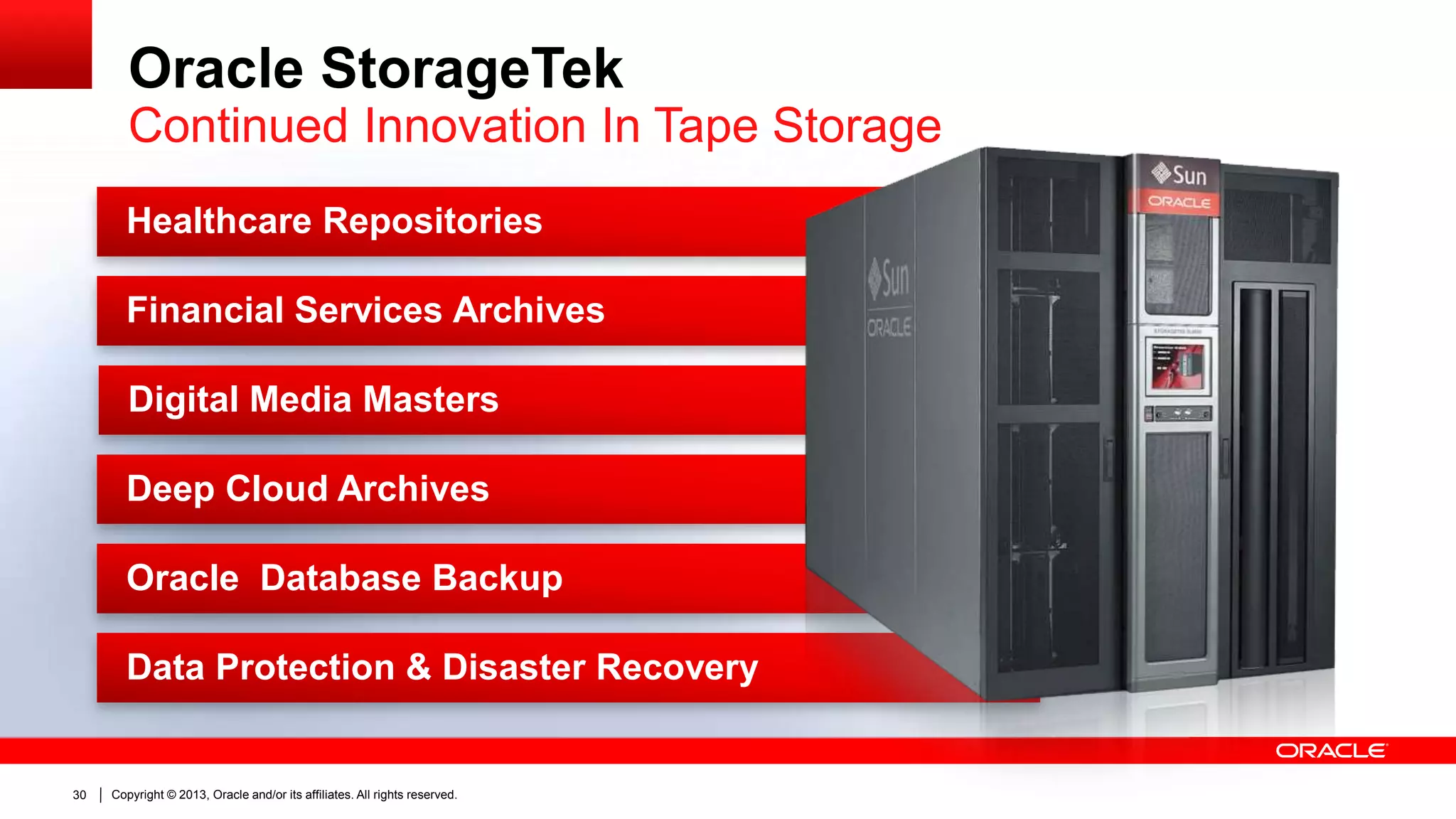 Oracle StorageTek
Continued Innovation In Tape Storage
Healthcare Repositories

Financial Services Archives
Digital Media Masters
Deep Cloud Archives
Oracle Database Backup
Data Protection & Disaster Recovery

30

Copyright © 2013, Oracle and/or its affiliates. All rights reserved.

 