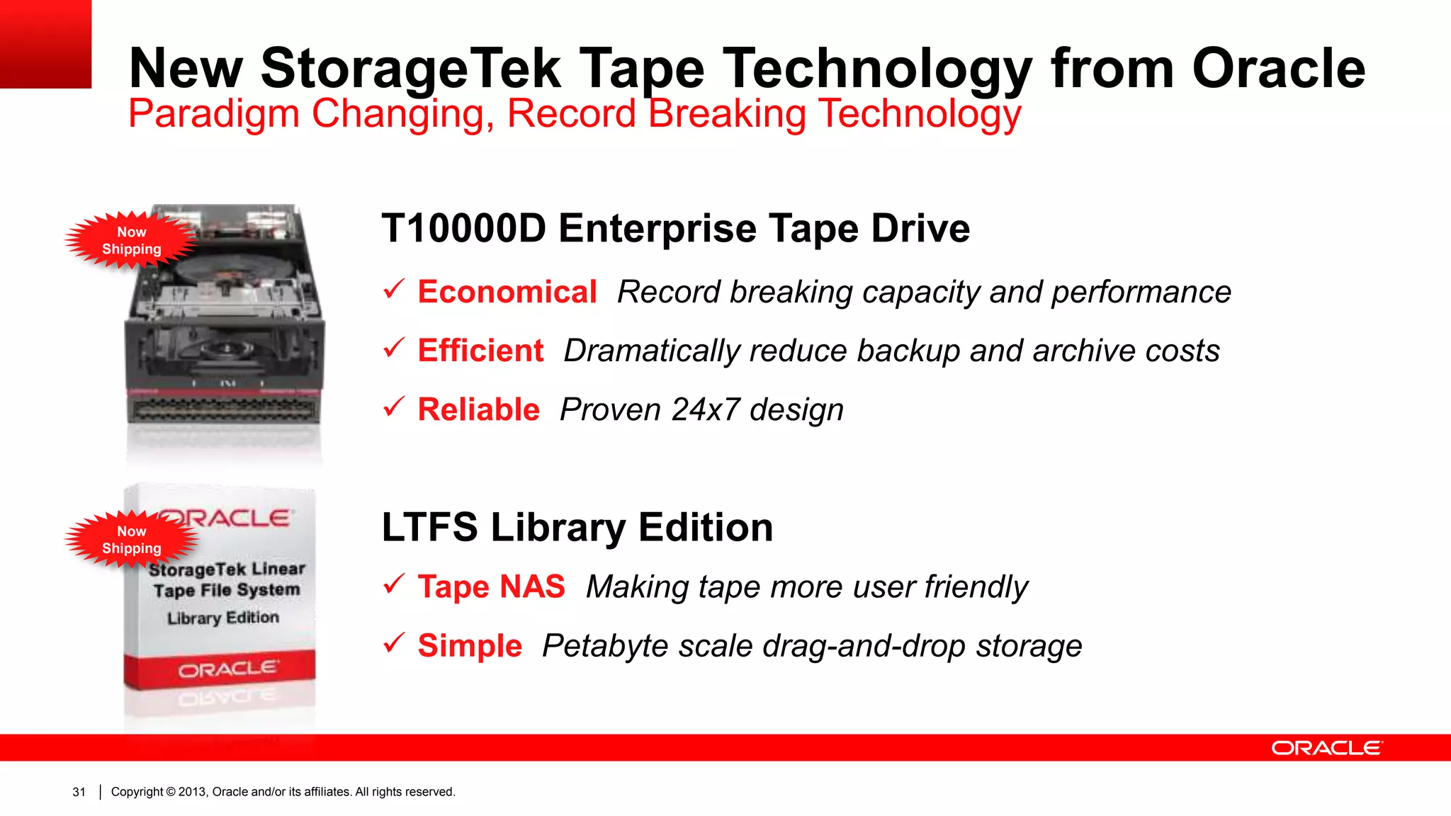 New StorageTek Tape Technology from Oracle

Paradigm Changing, Record Breaking Technology
Now
Shipping

T10000D Enterprise Tape Drive
 Economical Record breaking capacity and performance
 Efficient Dramatically reduce backup and archive costs
 Reliable Proven 24x7 design

Now
Shipping

LTFS Library Edition
 Tape NAS Making tape more user friendly

 Simple Petabyte scale drag-and-drop storage

31

Copyright © 2013, Oracle and/or its affiliates. All rights reserved.

 