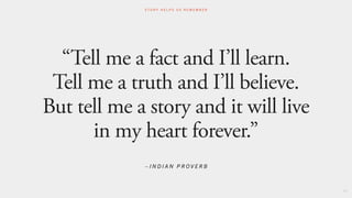 “Tell me a fact and I’ll learn.
Tell me a truth and I’ll believe.
But tell me a story and it will live
in my heart forever.”
112
S T O R Y H E L P S U S R E M E M B E R
– I N D I A N P R O V E R B
 