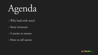 Agenda
✴ Why lead with story?
✴ Story structure
✴ 3 stories to master
✴ How to tell stories
 
